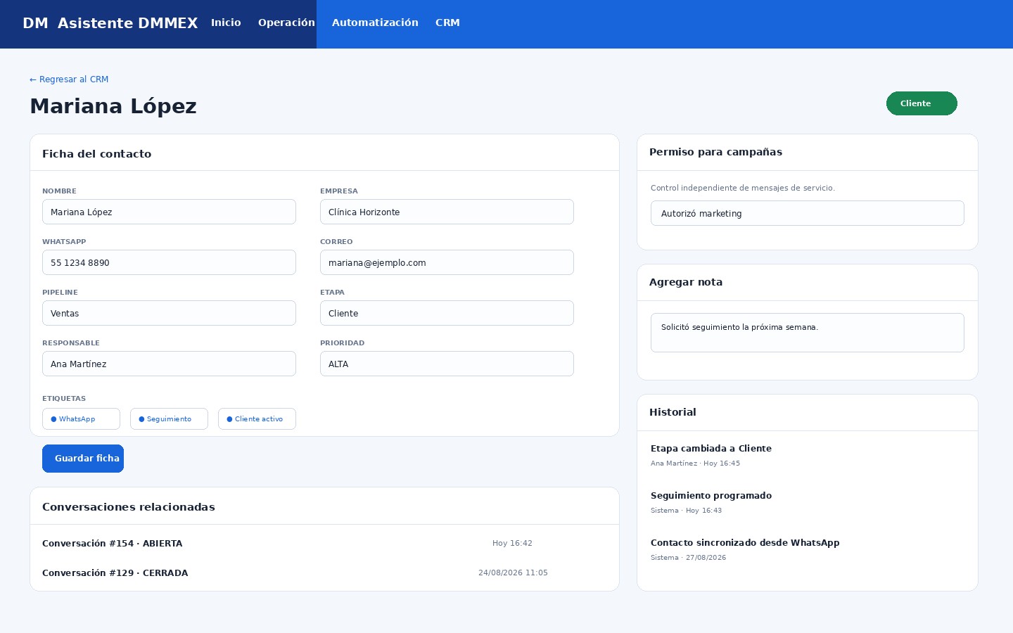 Ficha de contacto del CRM DMMEX con historial, responsable y próxima acción
